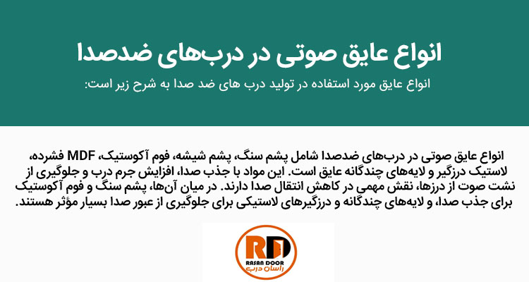 تولید درب آکوستیک